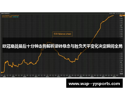 欧冠鏖战最后十分钟走势解析逆转悬念与胜负天平变化决定瞬间全局